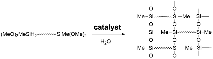 የሲሊል-የተቋረጠ የ polyether ማሸጊያ ዘዴን የማከም ዘዴ