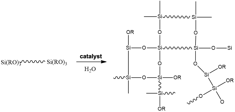 Silanu modifikuoto poliuretano sandariklio kietėjimo reakcijos mechanizmas