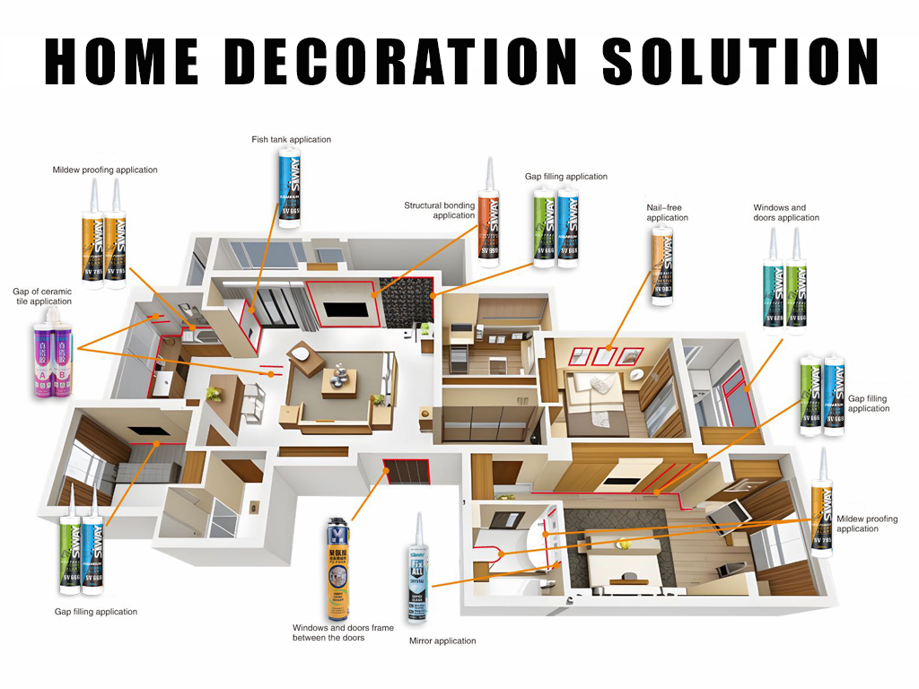 home decoration sealant