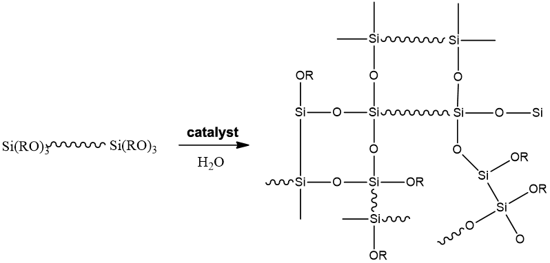 Curing reaction mechanism of silane modified polyurethane sealant