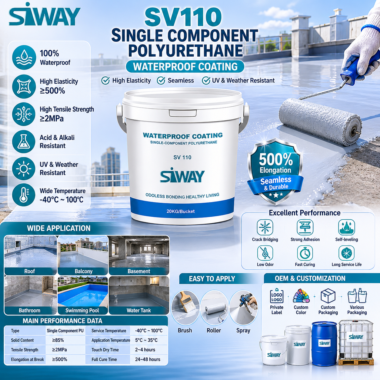https://www.siwaysealants.com/single-component-polyurethane-waterproof-coating-product/