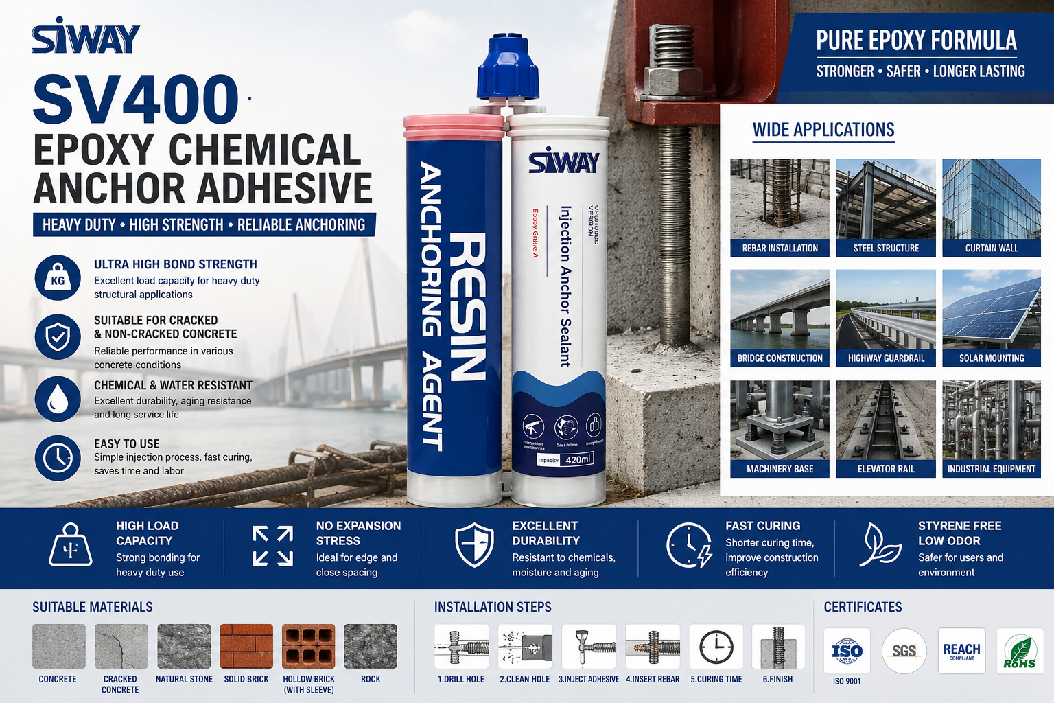 SV400 is a two-component injectable epoxy anchoring adhesive for threaded rods and rebar in cracked and uncracked concrete.