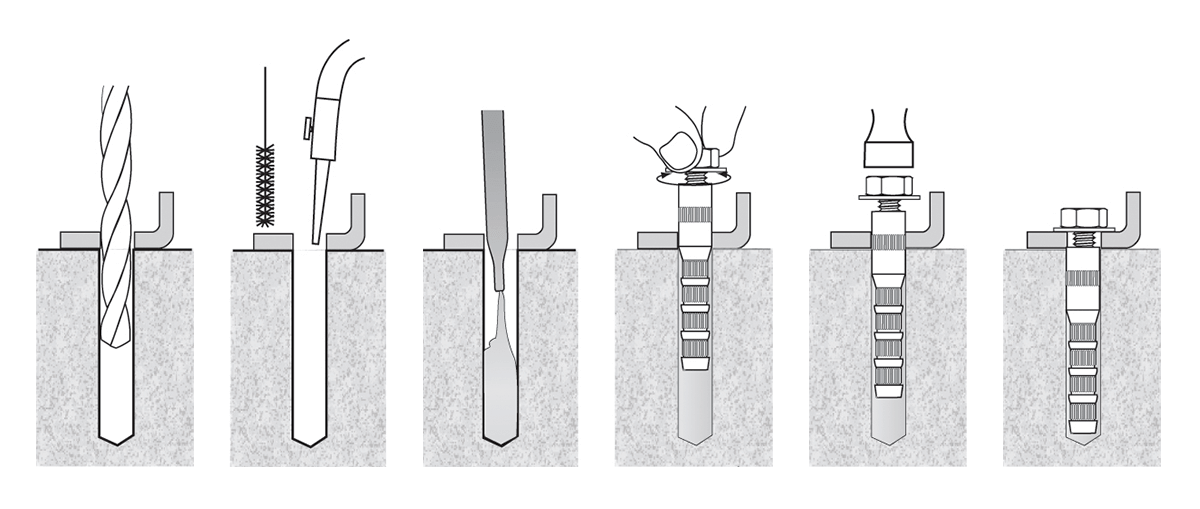 anchor adhesive