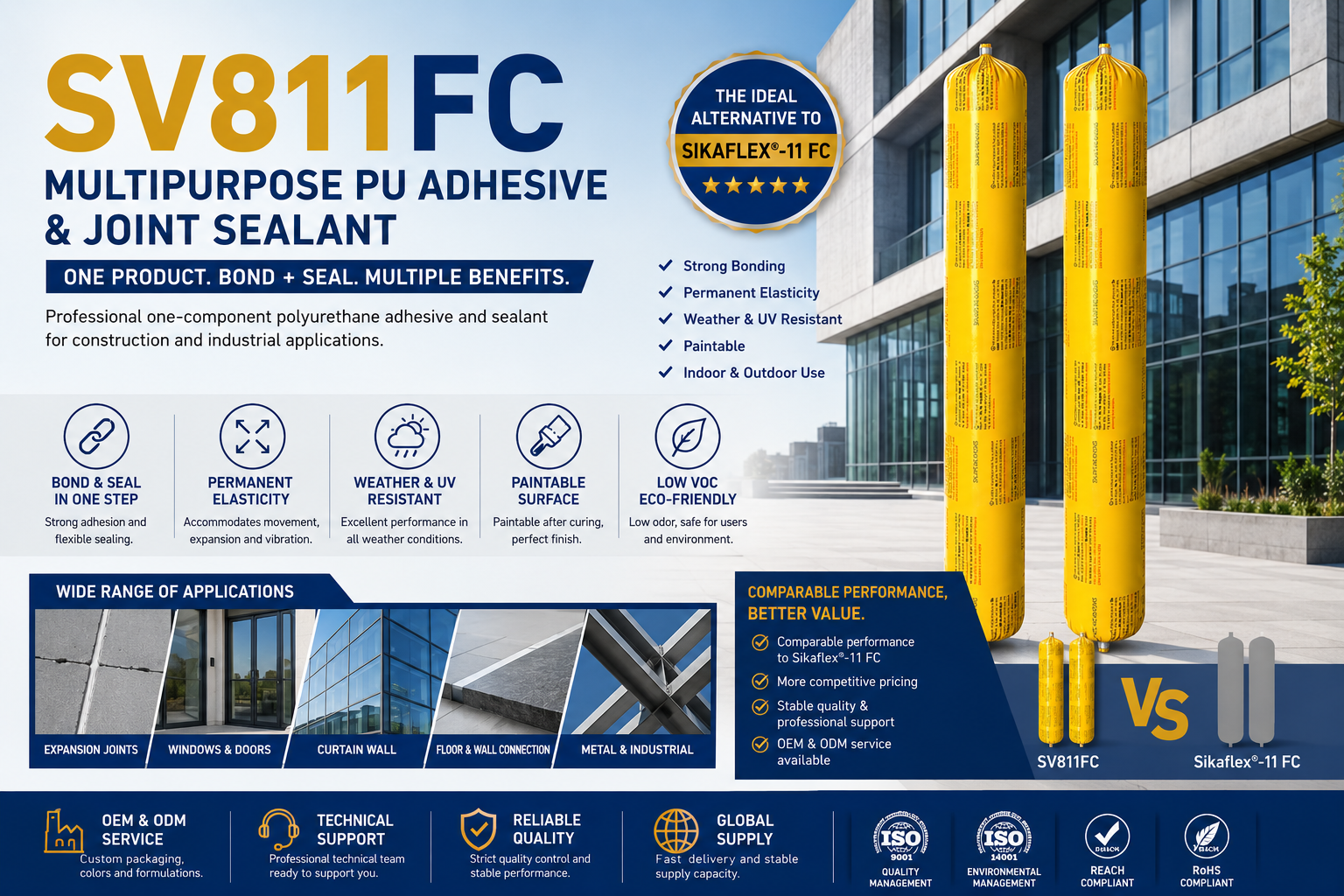 https://www.siwaysealants.com/news/sv811fc-multipurpose-pu-adhesive-joint-sealant-a-professional-cost-effective-alternative-to-sikaflex-11-fc/