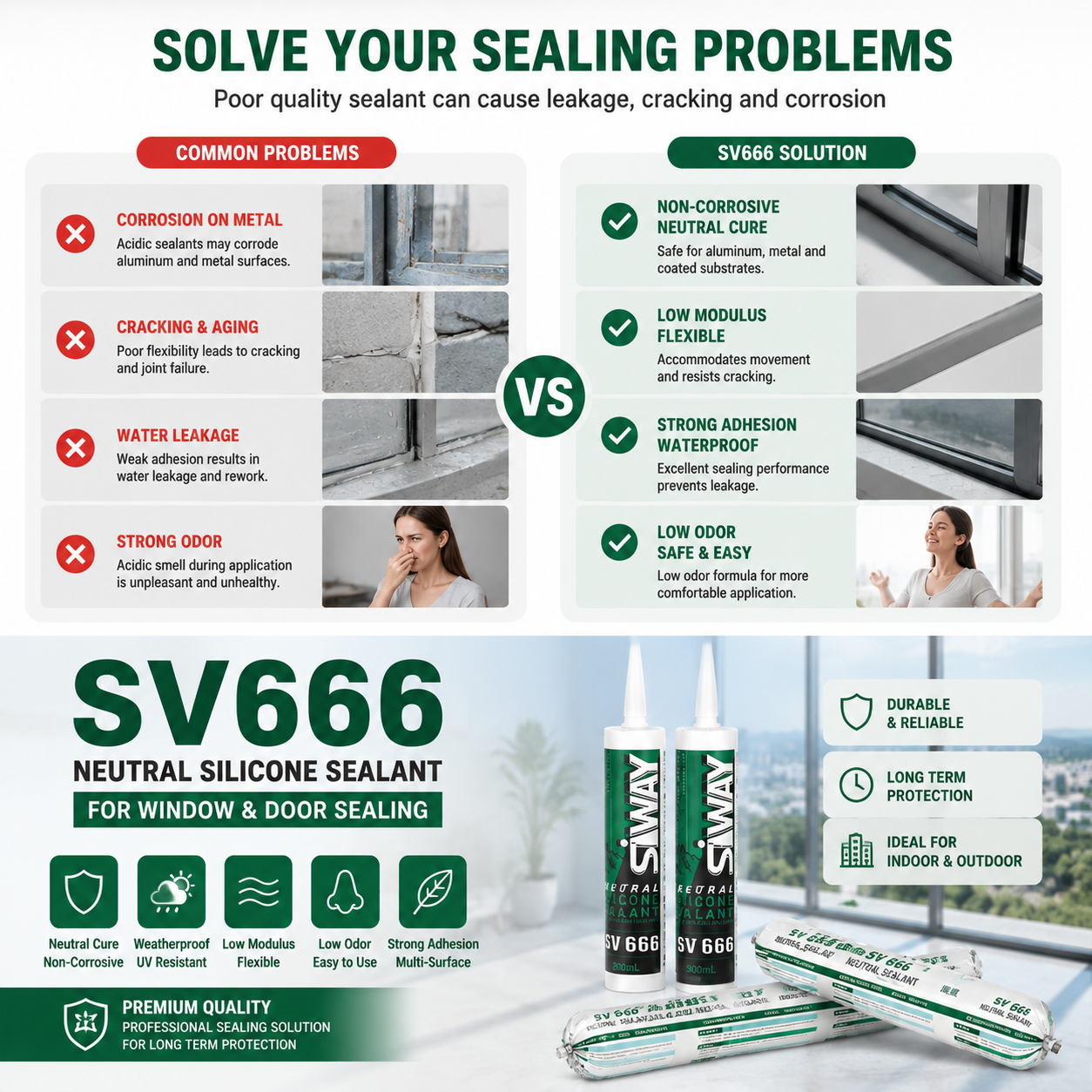 SIWAY SEALANT SOLVE YOUR SEALING PROBLEMS