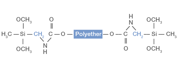 MS Polymer