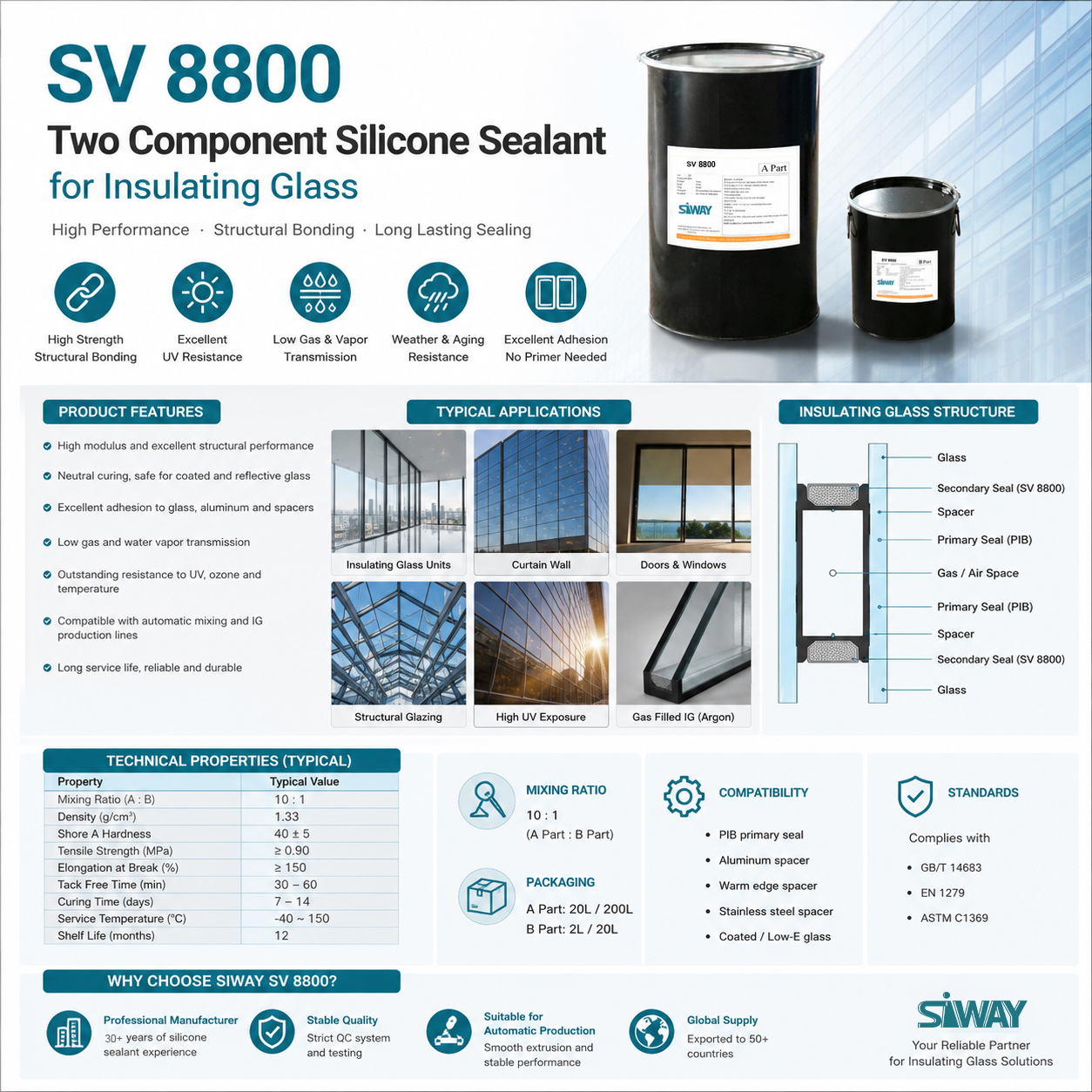 sv8800 Insulating Glass Silicone Sealant, Two Part IG Sealant, ASTMC1369 Insulating Glass Sealant