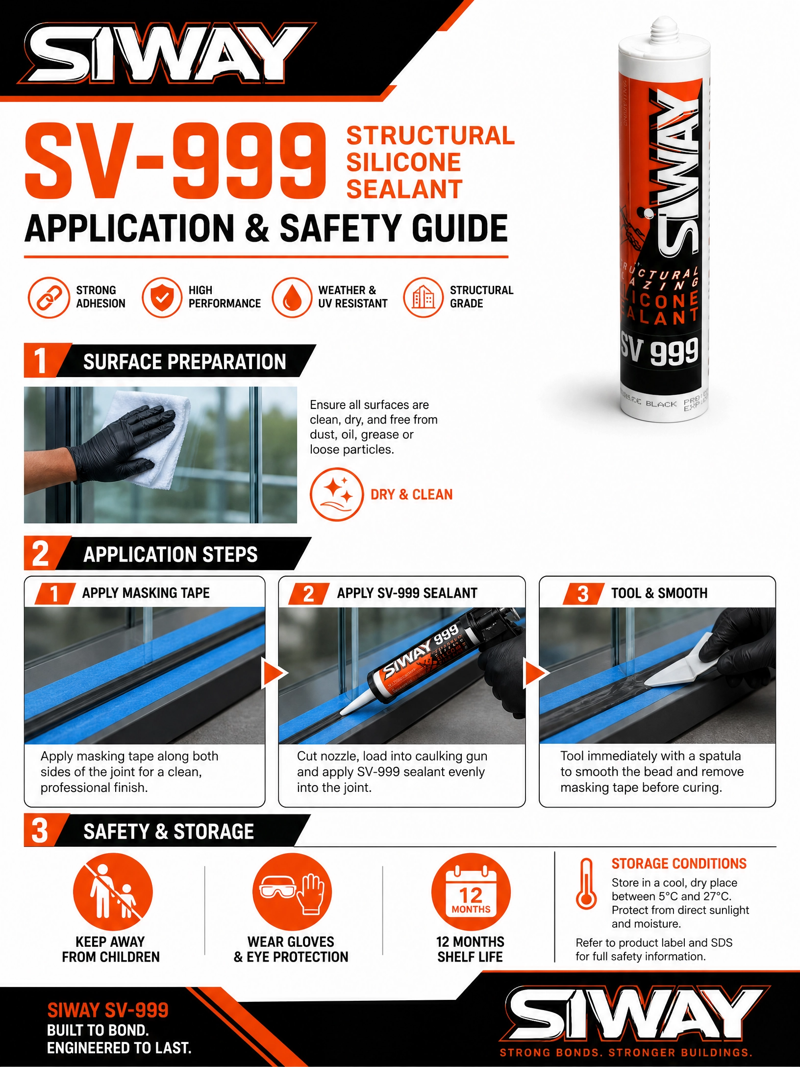 sv999 application guide
